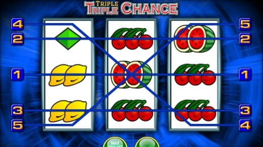 Triple Triple Chance Spielautomat