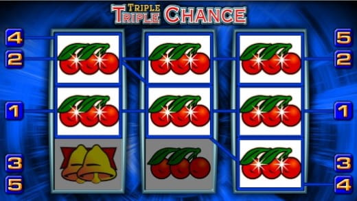 Triple Triple Chance Bonusspiel